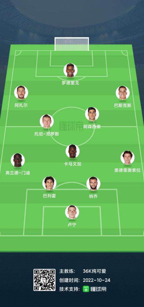 关于莱比锡遭遇争议红牌,莫德里奇乘势反超比分完成逆转的信息 关于莱比锡遭遇争议红牌,莫德里奇乘势反超比分完成逆转的信息